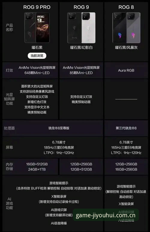提升游戏体验的7个关键：九游会品质稳定手机版深度测评